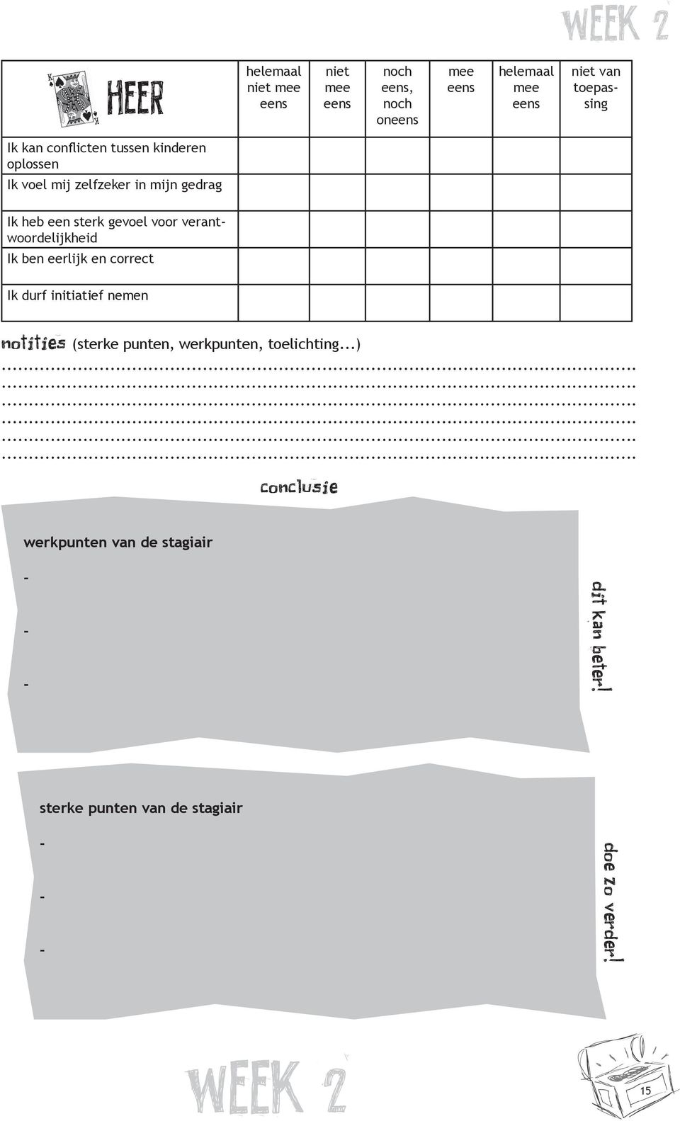 initiatief nemen notities (sterke punten, werkpunten, toelichting...).