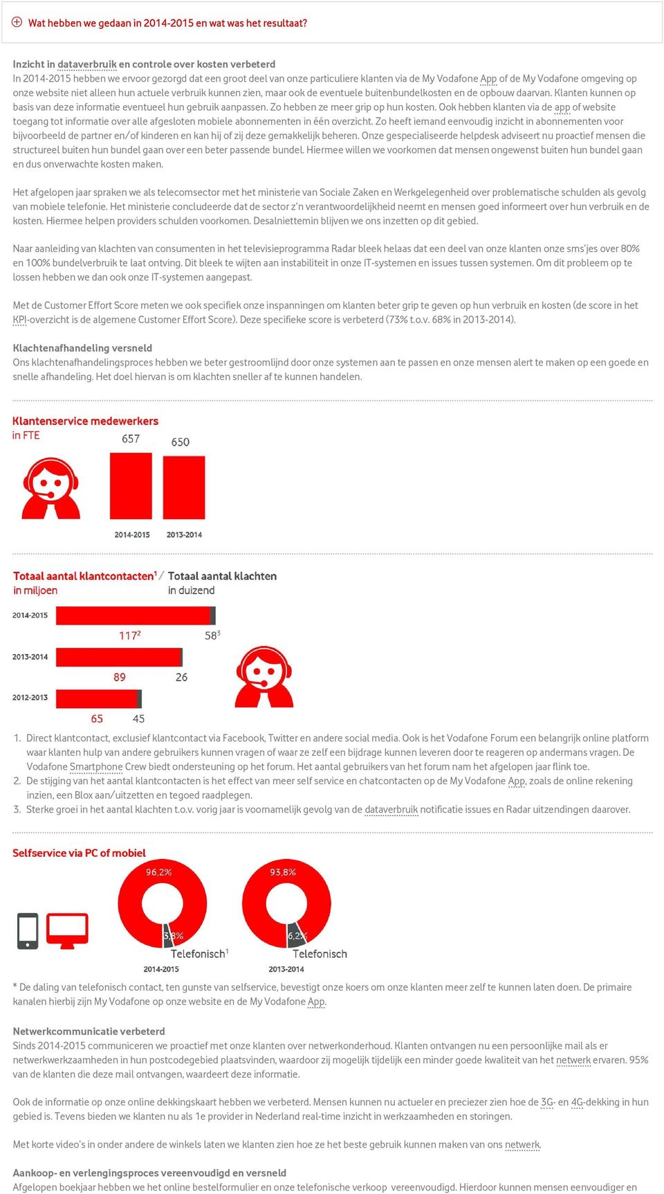 onze website niet alleen hun actuele verbruik kunnen zien, maar ook de eventuele buitenbundelkosten en de opbouw daarvan. Klanten kunnen op basis van deze informatie eventueel hun gebruik aanpassen.