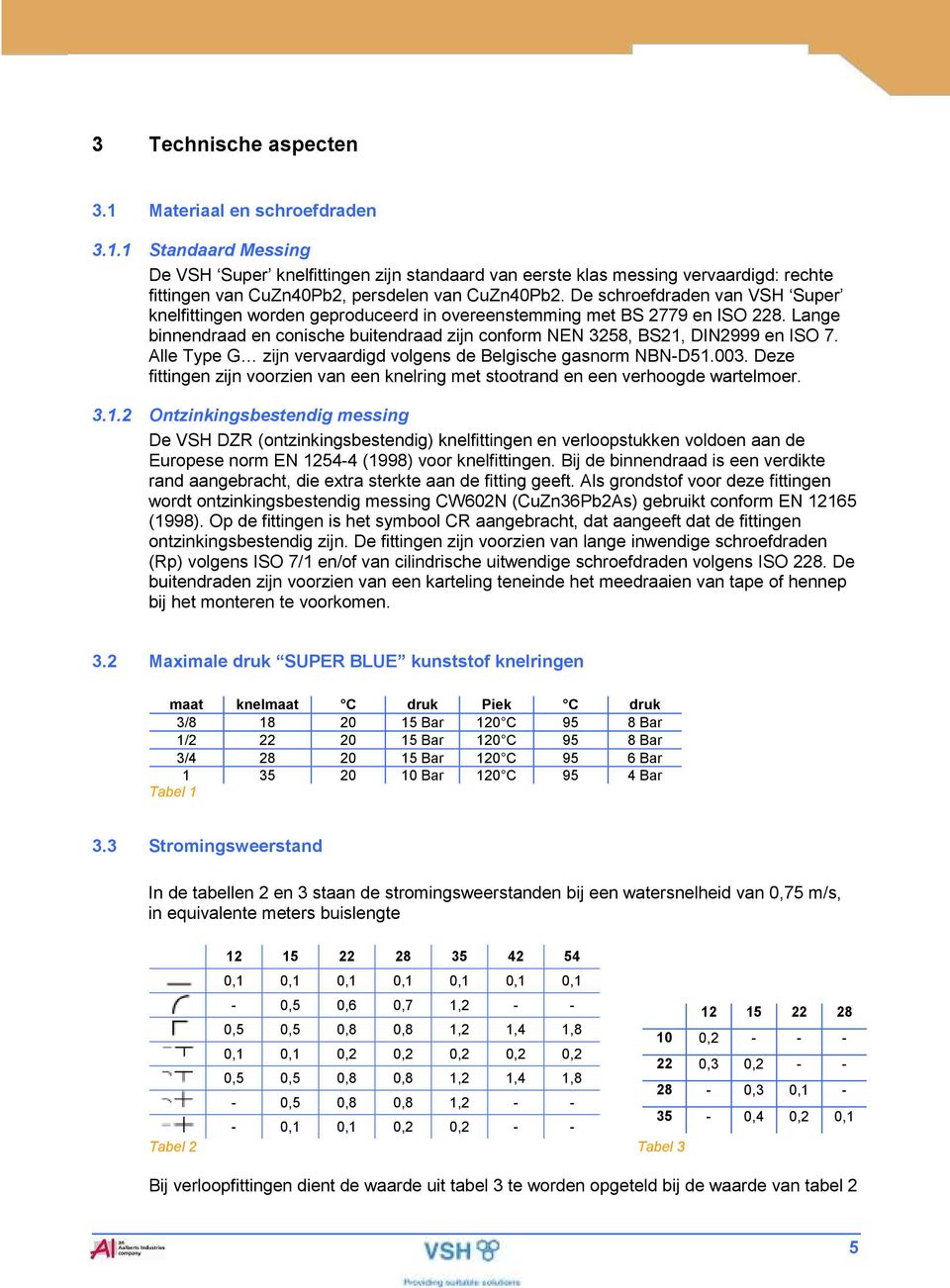 Alle Type G zijn vervaardigd volgens de Belgische gasnorm NBN-D51.