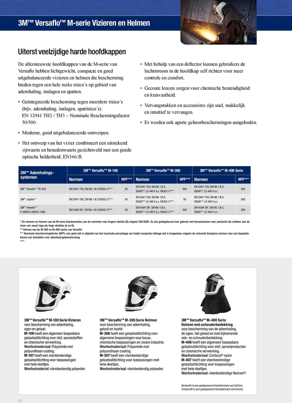 EN 12941 TH2 / TH3 Nominale Beschermingsfactor 50/500. Met behulp van een deflector kunnen gebruikers de luchtstroom in de hoofdkap zelf richten voor meer controle en comfort.