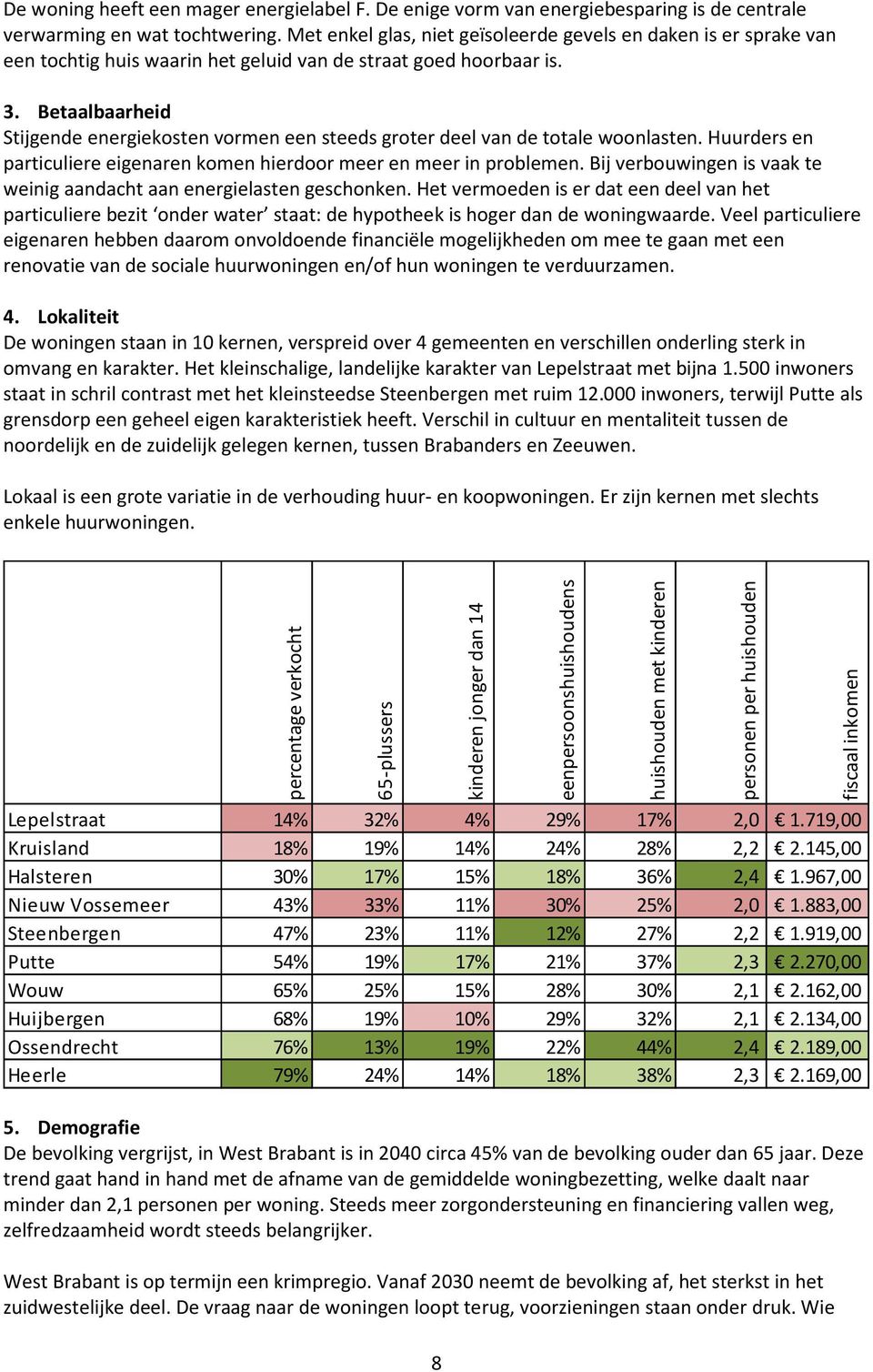 Betaalbaarheid Stijgende energiekosten vormen een steeds groter deel van de totale woonlasten. Huurders en particuliere eigenaren komen hierdoor meer en meer in problemen.