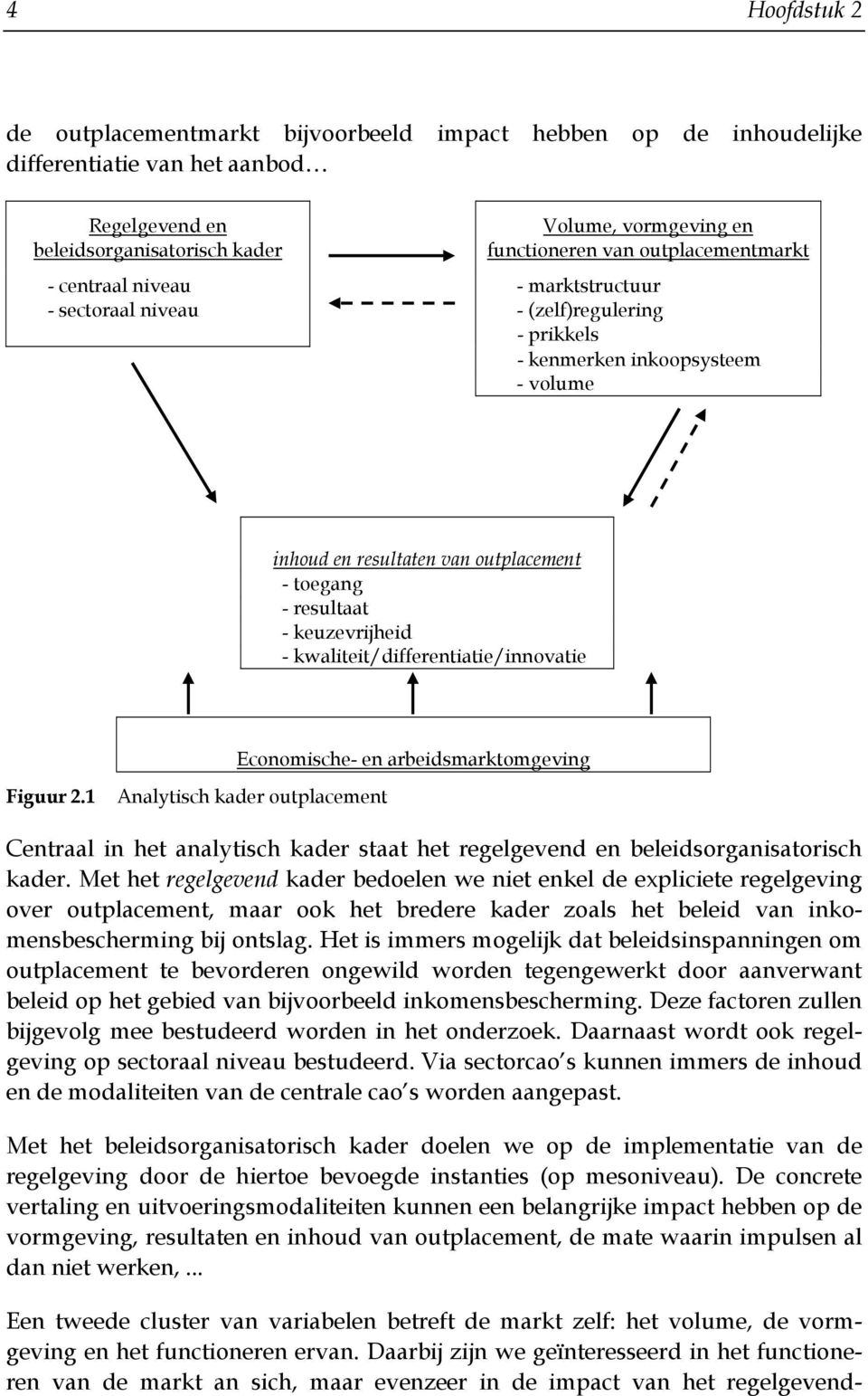 keuzevrijheid - kwaliteit/differentiatie/innovatie Economische- en arbeidsmarktomgeving Figuur 2.