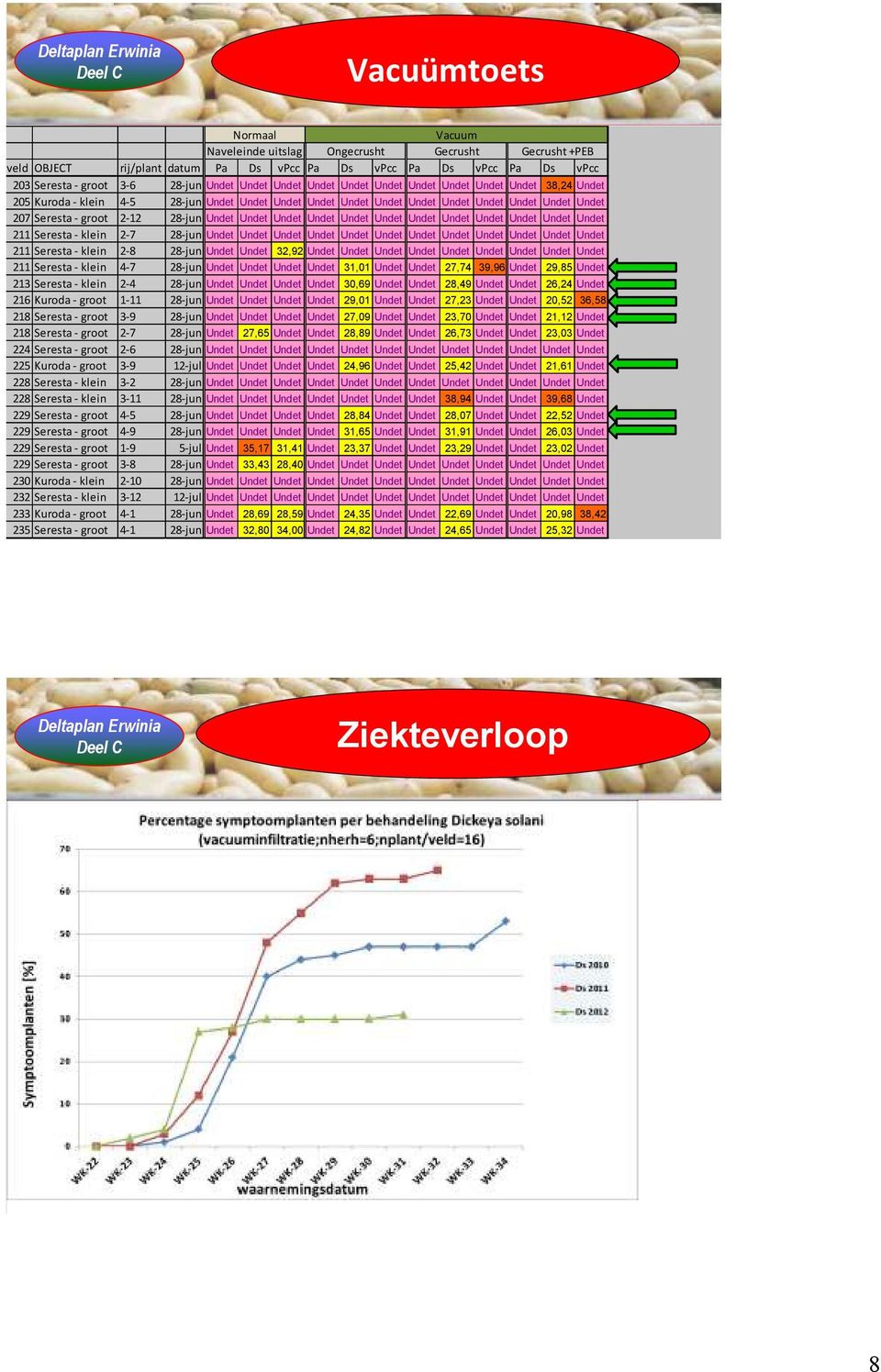 Undet Undet Undet Undet Undet Undet Undet Undet Undet Undet Undet 211 Seresta - klein 2-7 28-jun Undet Undet Undet Undet Undet Undet Undet Undet Undet Undet Undet Undet 211 Seresta - klein 2-8 28-jun