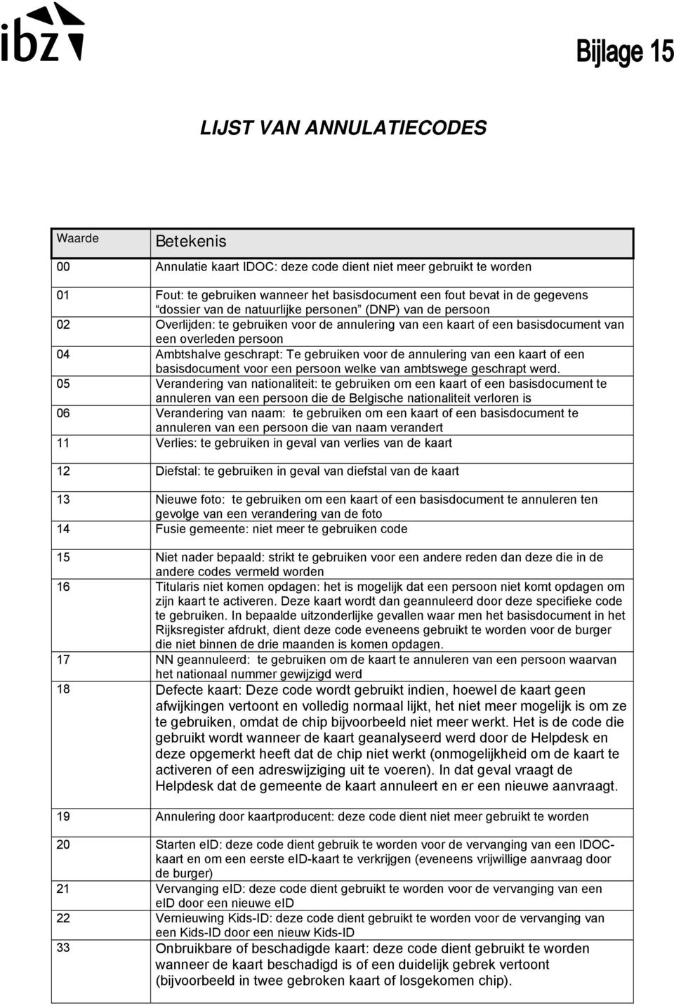 de annulering van een kaart of een basisdocument voor een persoon welke van ambtswege geschrapt werd.