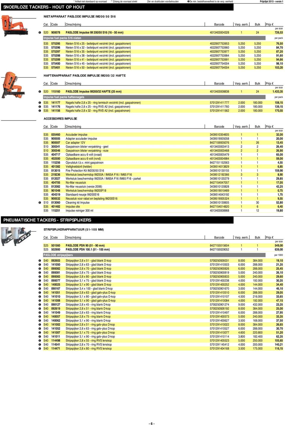 fuel packs S16 nieten per pack S35 575395 Nieten S16 x 25 - beitelpunt verzinkt (incl. gaspatronen) 4022907753953 5.250 5.250 76,50 S35 575396 Nieten S16 x 32 - beitelpunt verzinkt (incl.