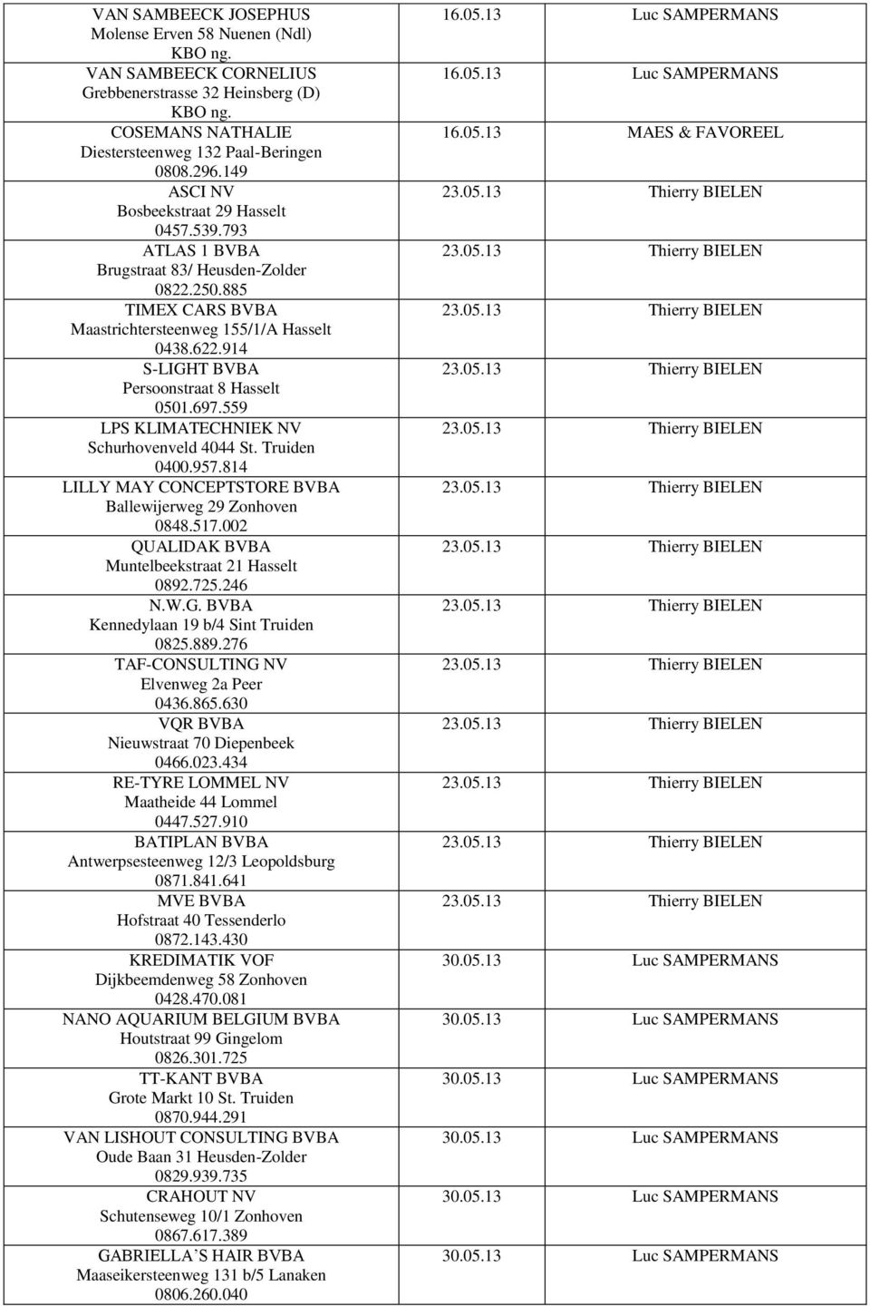 914 S-LIGHT BVBA Persoonstraat 8 Hasselt 0501.697.559 LPS KLIMATECHNIEK NV Schurhovenveld 4044 St. Truiden 0400.957.814 LILLY MAY CONCEPTSTORE BVBA Ballewijerweg 29 Zonhoven 0848.517.