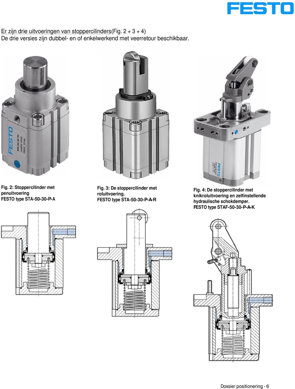 : Stoppercilinder met penuitvoering FESTO type STA-50-30-P-A Fig. 3: De stoppercilinder met roluitvoering.