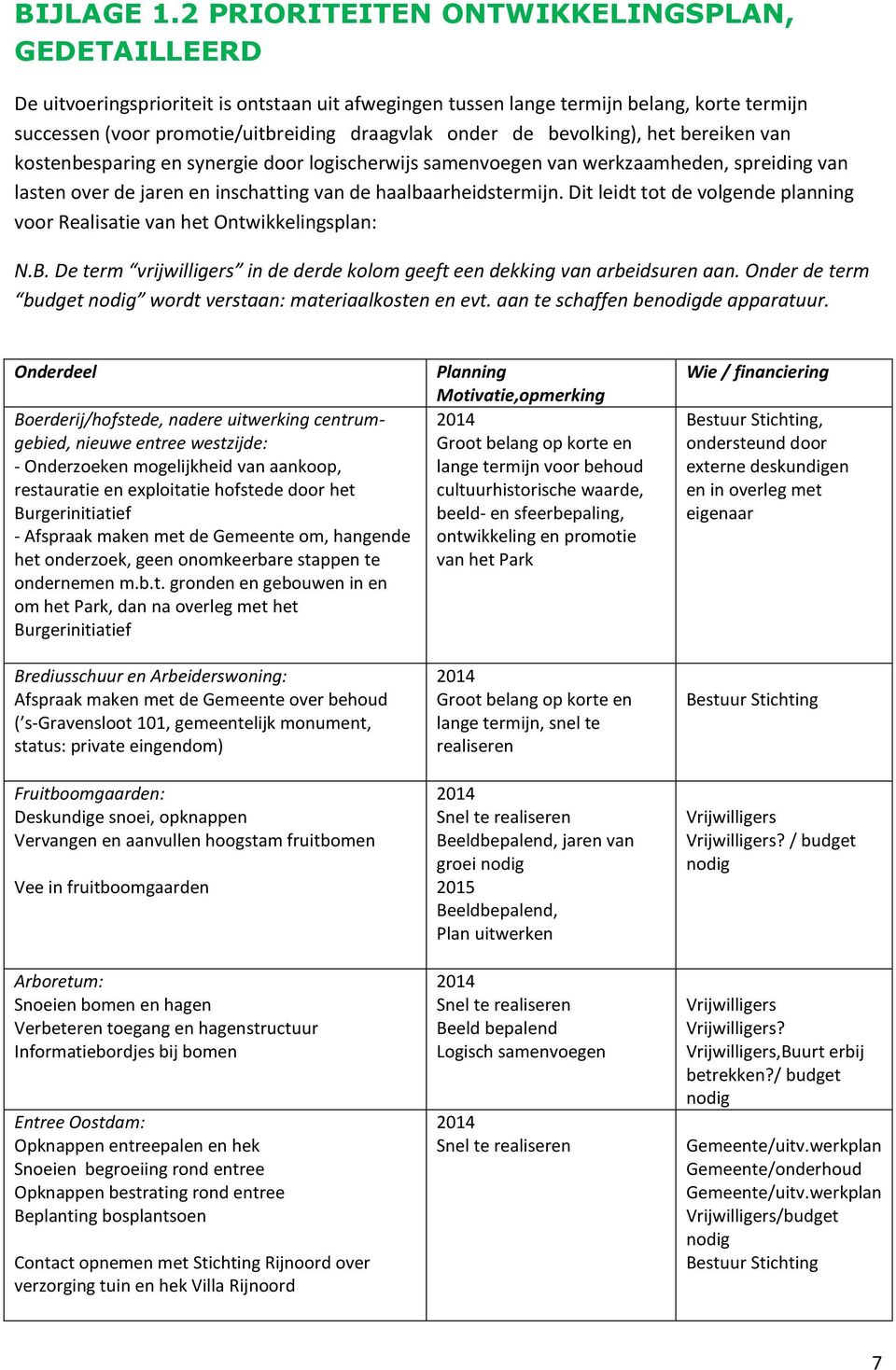 bevolking), het bereiken van kostenbesparing en synergie door logischerwijs samenvoegen van werkzaamheden, spreiding van lasten over de jaren en inschatting van de haalbaarheidstermijn.