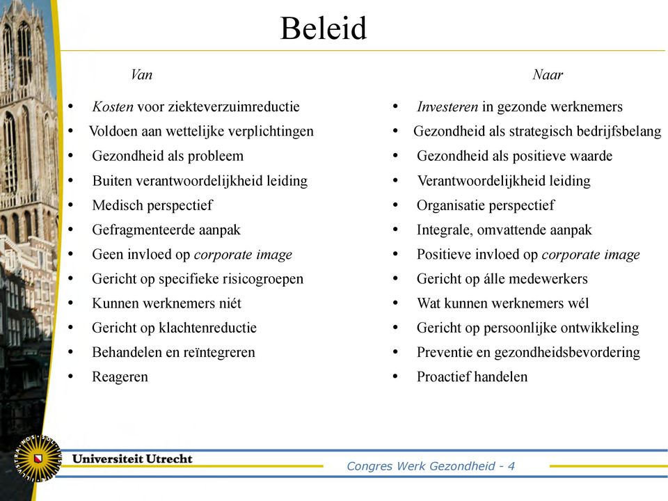 aanpak Geen invloed op corporate image Positieve invloed op corporate image Gericht op specifieke risicogroepen Gericht op álle medewerkers Kunnen werknemers niét Wat kunnen werknemers