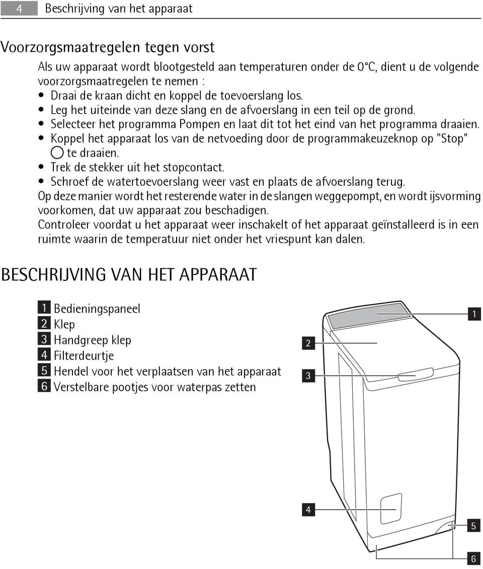 Koppel het apparaat los van de netvoeding door de programmakeuzeknop op "Stop" te draaien. Trek de stekker uit het stopcontact. Schroef de watertoevoerslang weer vast en plaats de afvoerslang terug.