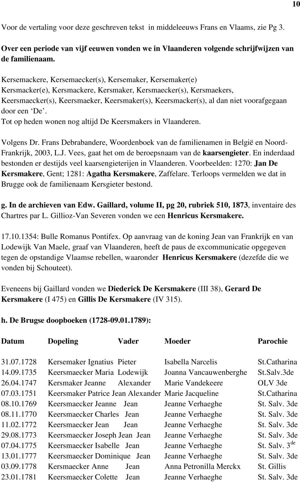 voorafgegaan door een De. Tot op heden wonen nog altijd De Keersmakers in Vlaanderen. Volgens Dr. Frans Debrabandere, Woordenboek van de familienamen in België en Noord- Frankrijk, 2003, L.J.