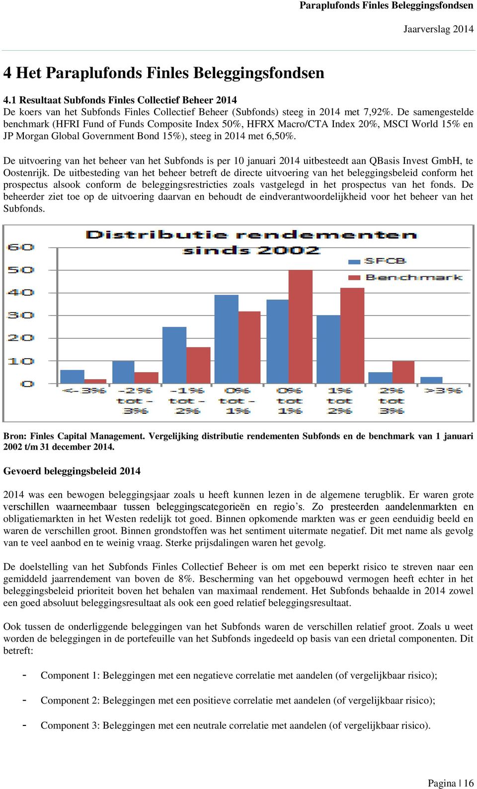 De uitvoering van het beheer van het Subfonds is per 10 januari 2014 uitbesteedt aan QBasis Invest GmbH, te Oostenrijk.