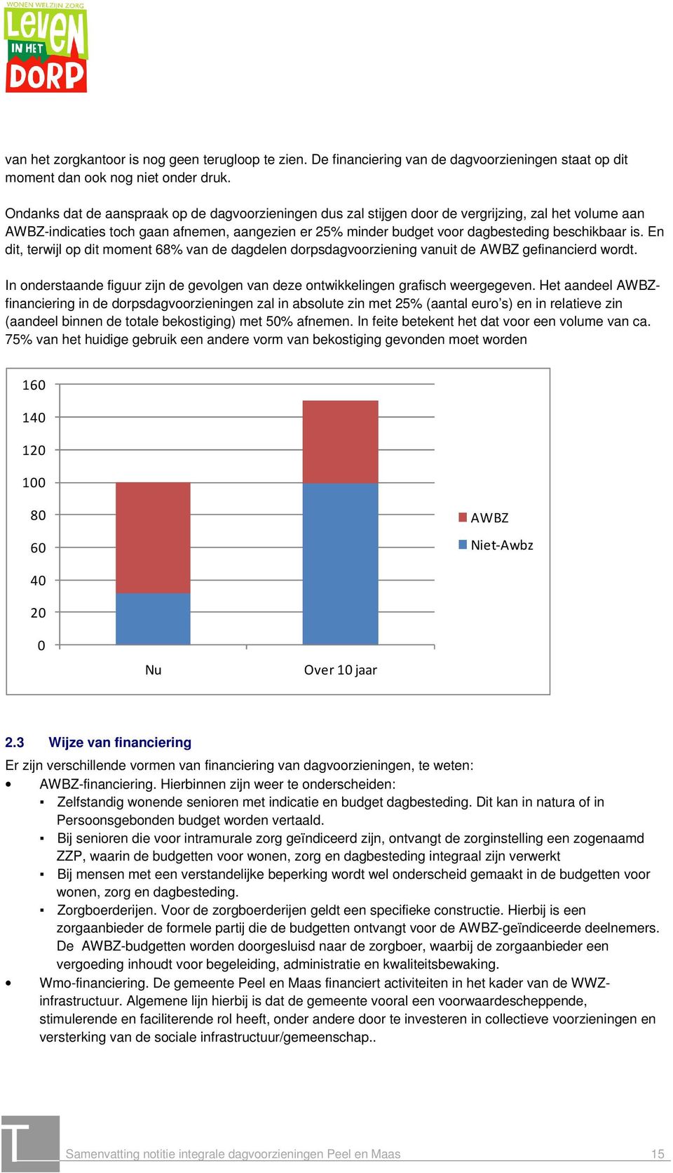 En dit, terwijl dit moment 68% van de dagdelen dorpsdagvoorziening vanuit de AWBZ gefinancierd wordt. In onderstaande figuur zijn de gevolgen van deze ontwikkelingen grafisch weergegeven.