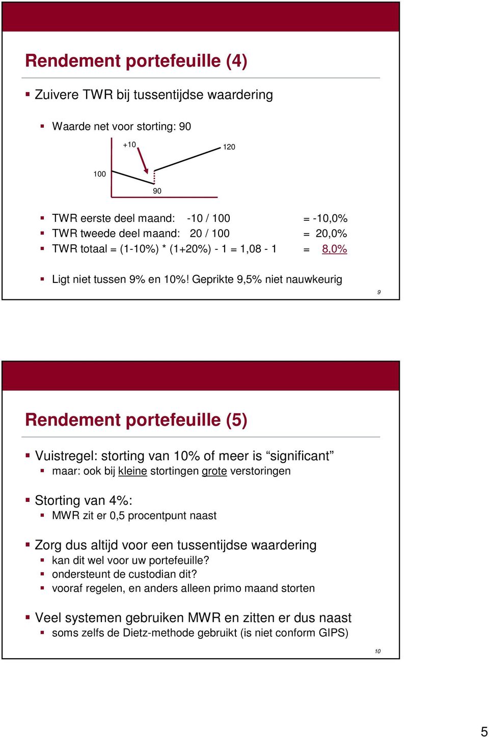 Geprikte 9,5% niet nauwkeurig 9 Rendement portefeuille (5) Vuistregel: storting van 10% of meer is significant maar: ook bij kleine stortingen grote verstoringen Storting van 4%: MWR zit