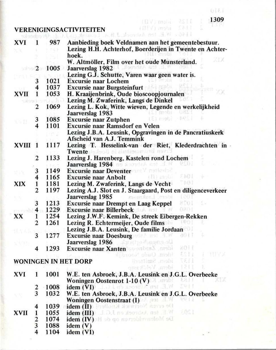 Zwaferink, Langs de Dinkel 2 1069 Lezing L. Kok, Witte wieven, Legende en werkelijkheid Jaarverslag 1983 3 1085 Excursie naar Zutphen 4 1101 Excursie naar Ramsdorf en Velen Lezing J.B.A.