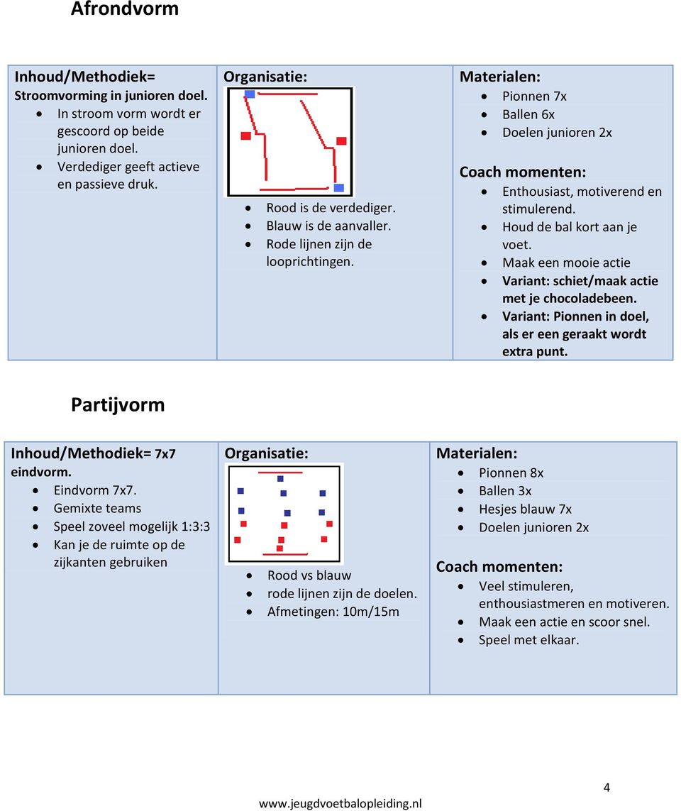 Maak een mooie actie Variant: schiet/maak actie Variant: Pionnen in doel, als er een geraakt wordt extra punt. Partijvorm 7x7 eindvorm. Eindvorm 7x7.