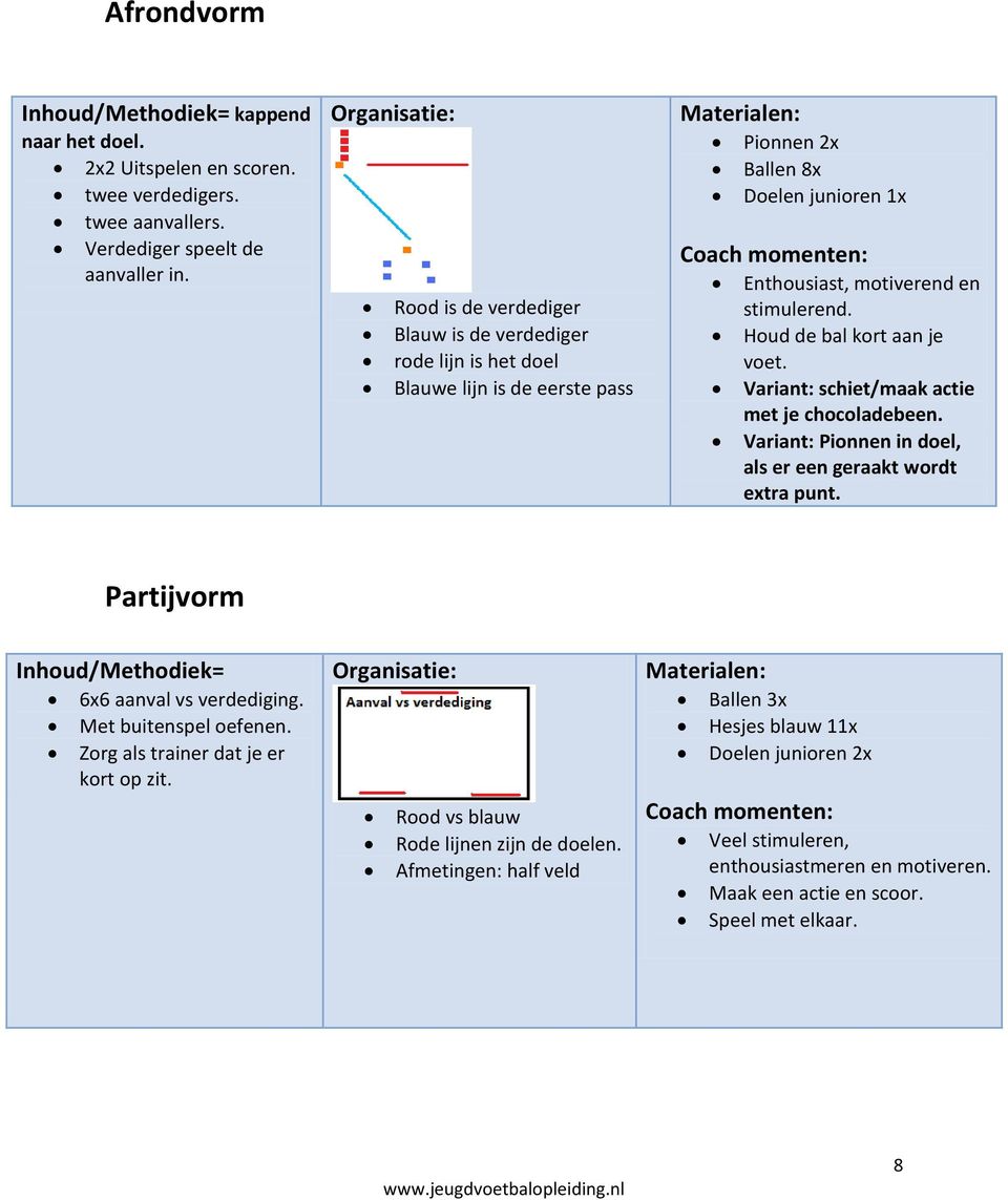 Houd de bal kort aan je voet. Variant: schiet/maak actie Variant: Pionnen in doel, als er een geraakt wordt extra punt. Partijvorm 6x6 aanval vs verdediging. Met buitenspel oefenen.