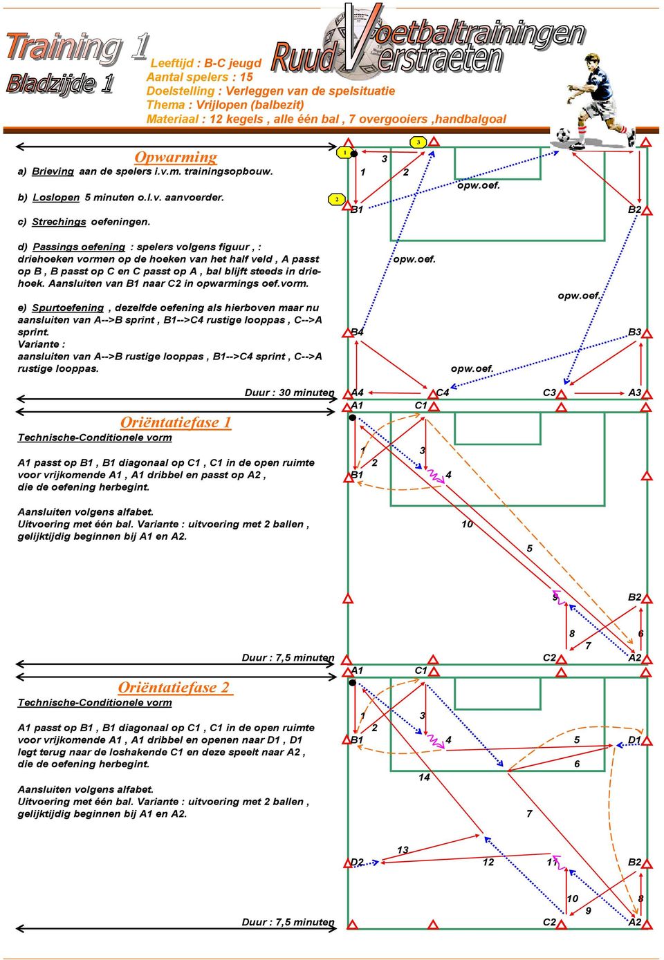 ningen. B opw.oef. B d) Passings oefening : spelers volgens figuur, : driehoeken vormen op de hoeken van het half veld, passt opw.oef. op B, B passt op C en C passt op, bal blijft steeds in driehoek.