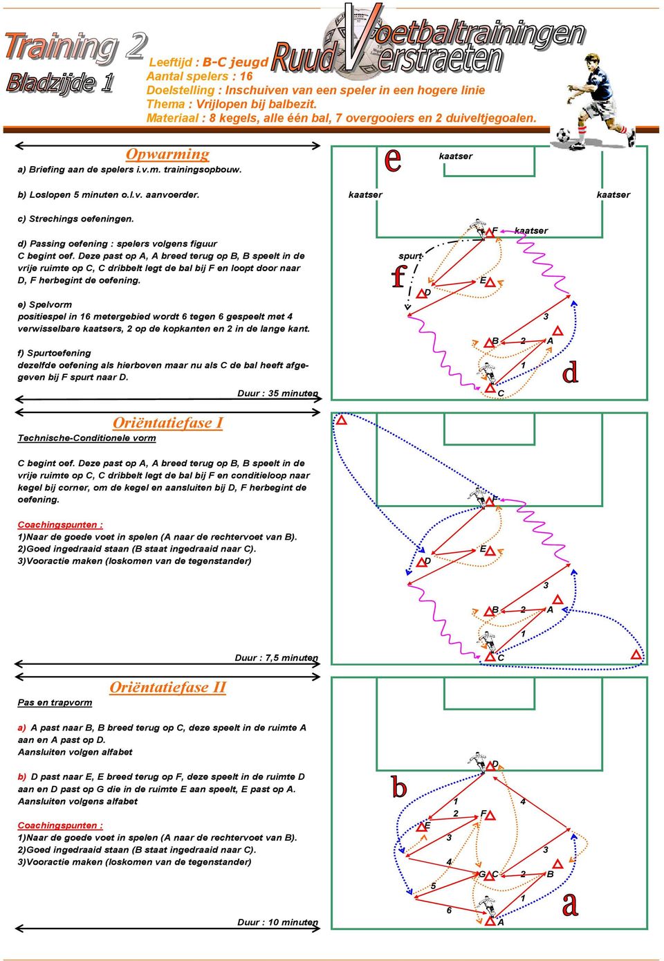 F kaatser d) Passing oefening : spelers volgens figuur C begint oef.