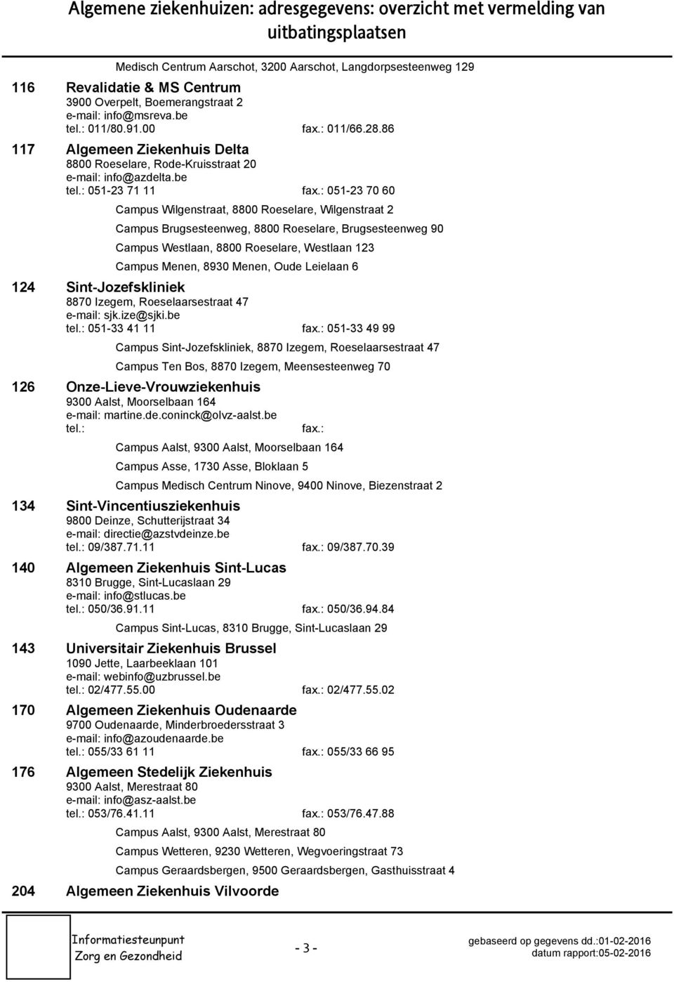 be 051-23 71 11 051-23 70 60 Campus Wilgenstraat, 8800 Roeselare, Wilgenstraat 2 Campus Brugsesteenweg, 8800 Roeselare, Brugsesteenweg 90 Campus Westlaan, 8800 Roeselare, Westlaan 123 Campus Menen,