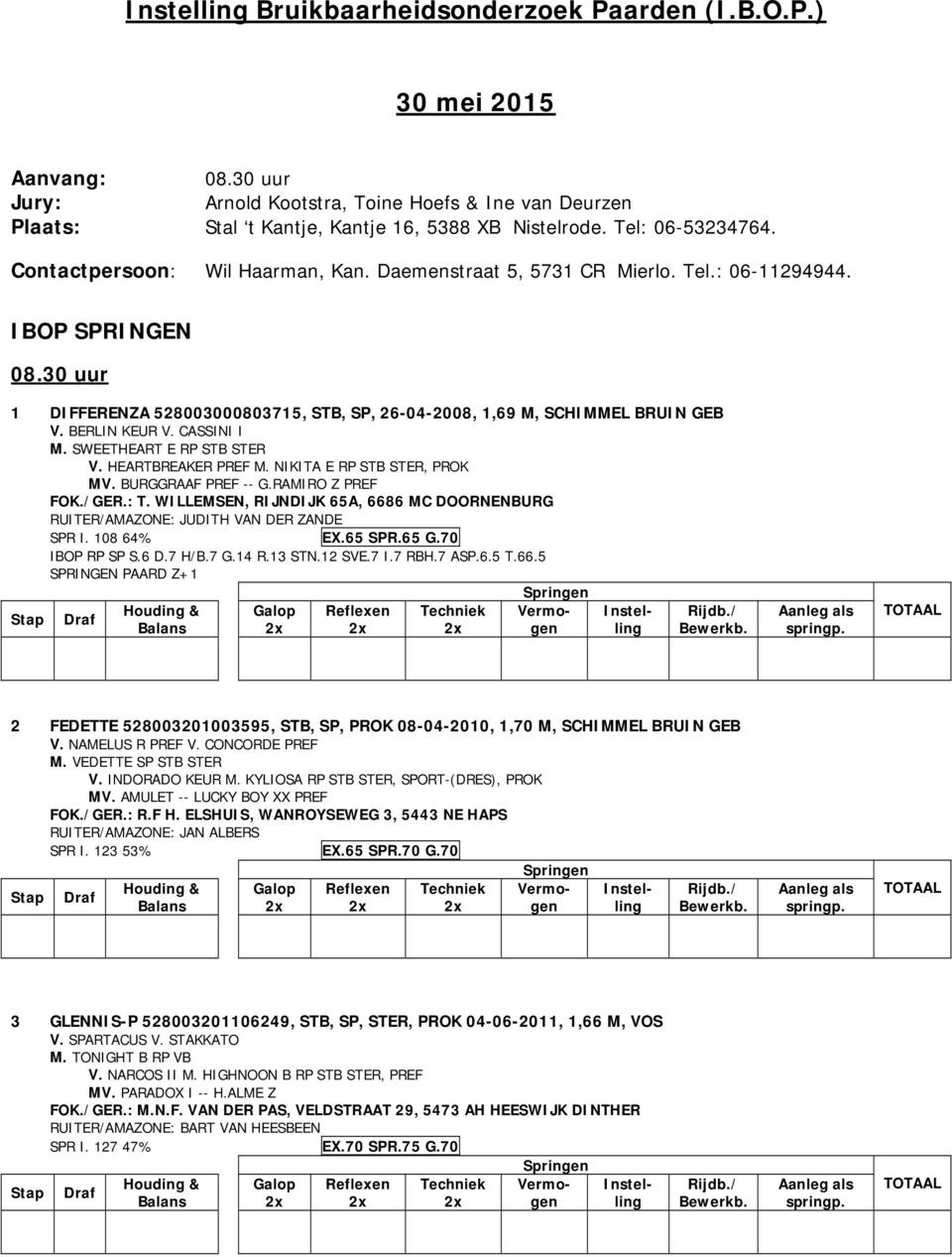 BERLIN KEUR V. CASSINI I M. SWEETHEART E RP STB STER V. HEARTBREAKER PREF M. NIKITA E RP STB STER, PROK MV. BURGGRAAF PREF -- G.RAMIRO Z PREF FOK./GER.: T.