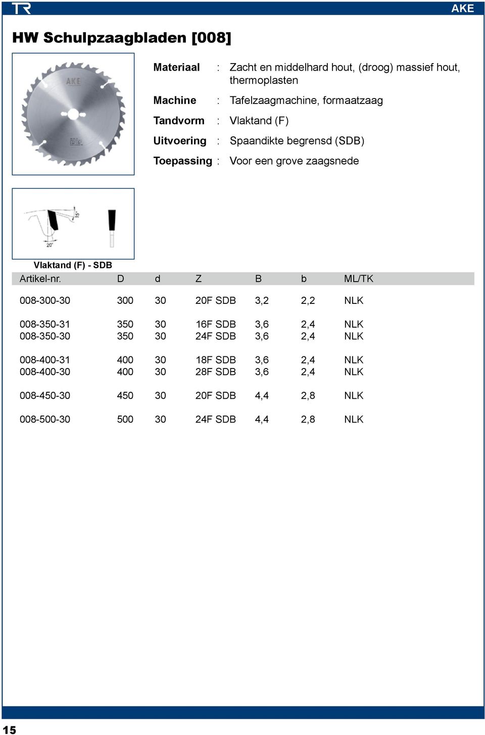 D d Z B b ML/TK 008-300-30 300 30 20F SDB 3,2 2,2 NLK 008-350-31 350 30 16F SDB 3,6 2,4 NLK 008-350-30 350 30 24F SDB 3,6 2,4 NLK