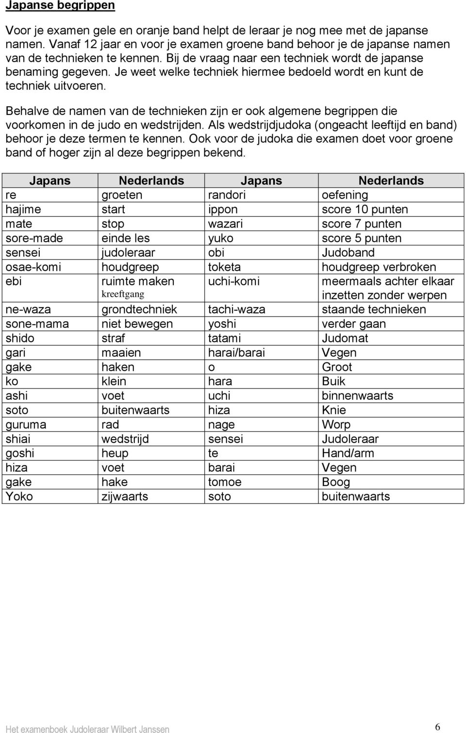 Je weet welke techniek hiermee bedoeld wordt en kunt de techniek uitvoeren. Behalve de namen van de technieken zijn er ook algemene begrippen die voorkomen in de judo en wedstrijden.