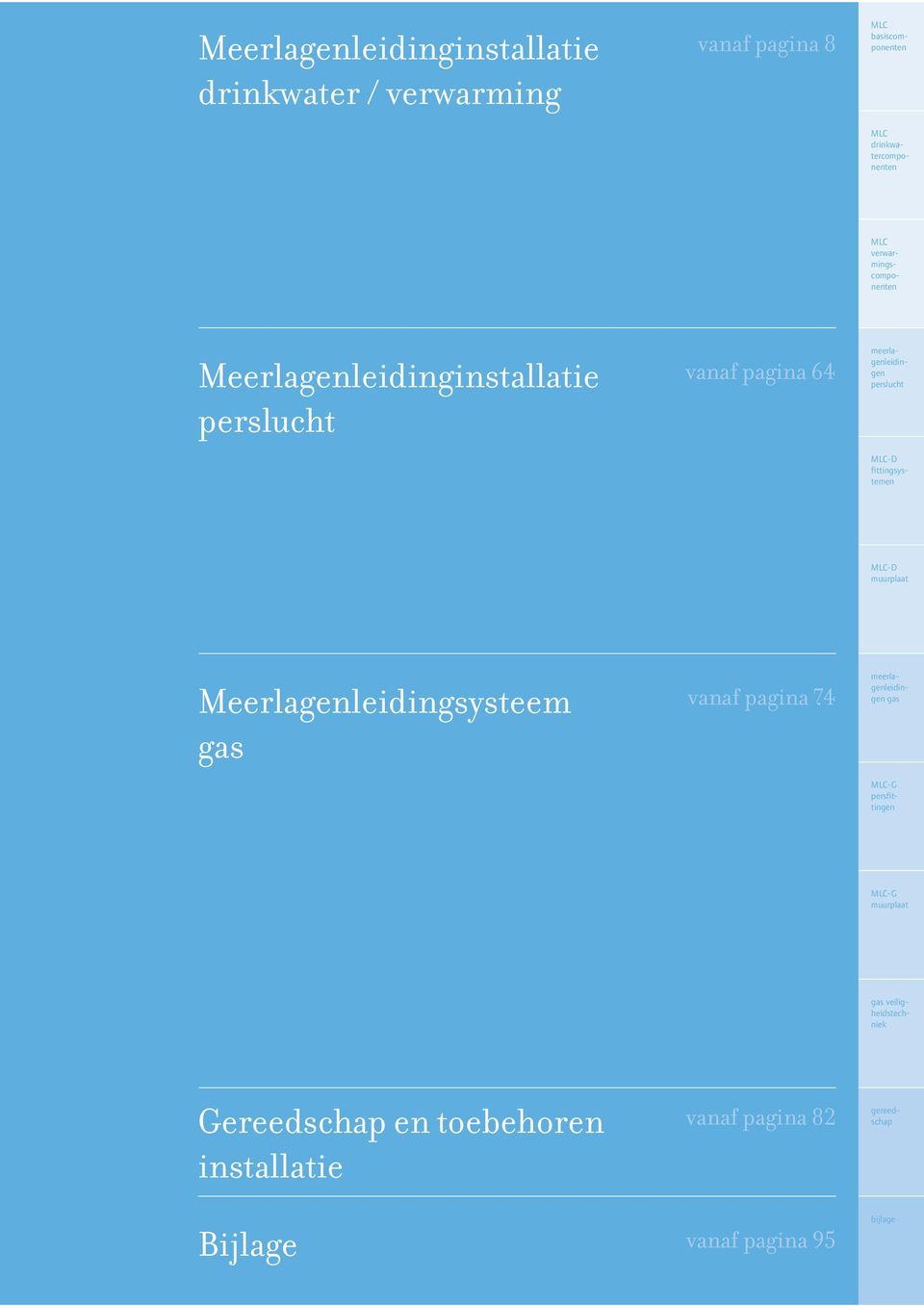 Meerlagenleidingsysteem gas vanaf pagina 74 -D fittingsystemen meerlagenleidingen gas -G persfittingen -G muurplaat Gereedschap