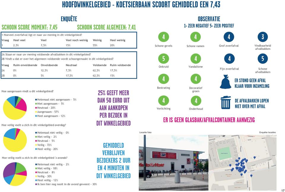 2B Vindt u dat er over het algemeen voldoende wordt schoongemaakt in dit winkelgebied?