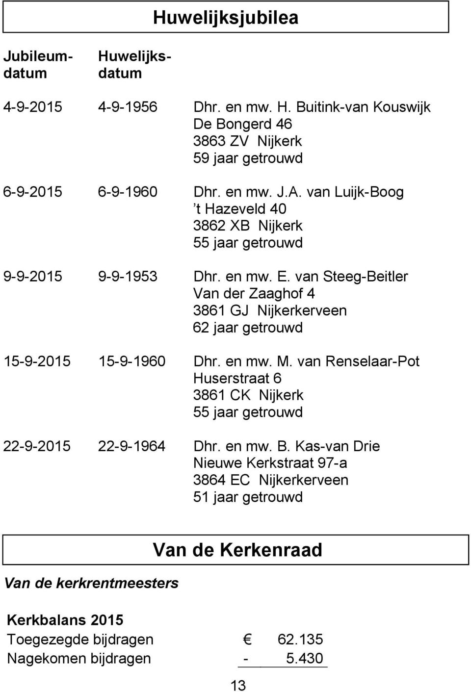 van Steeg-Beitler Van der Zaaghof 4 3861 GJ Nijkerkerveen 62 jaar getrouwd 15-9-2015 15-9-1960 Dhr. en mw. M.
