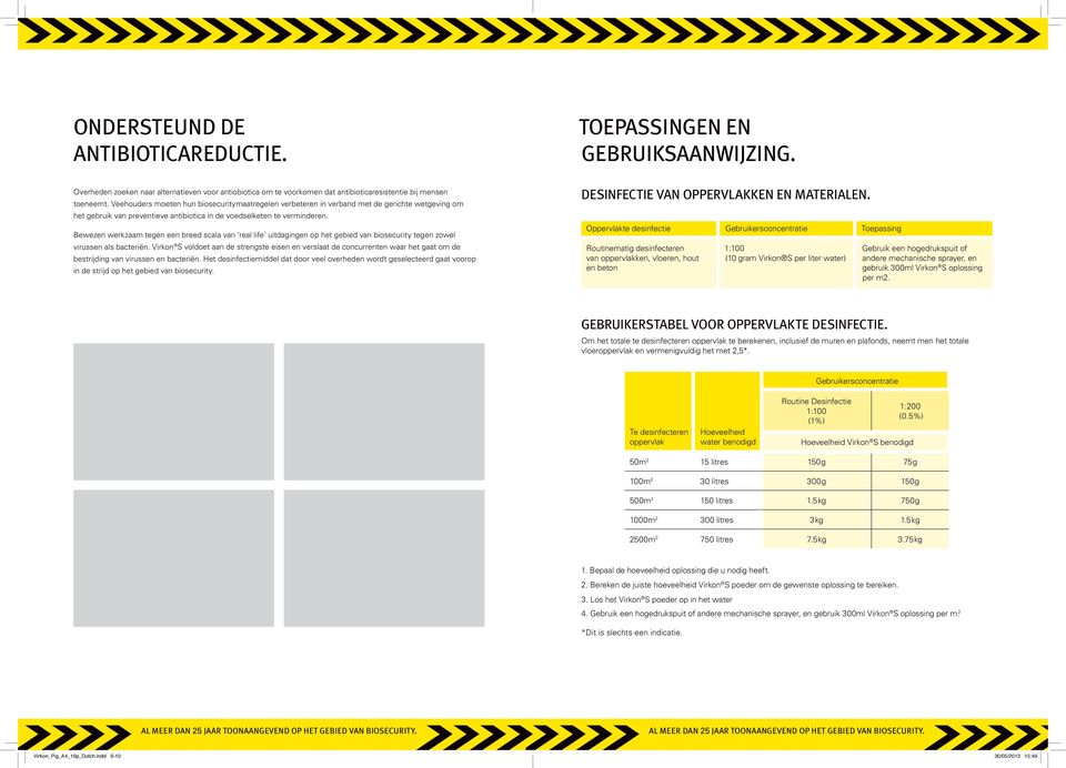 Bewezen werkzaam tegen een breed scala van real life uitdagingen op het gebied van biosecurity tegen zowel virussen als bacteriën.