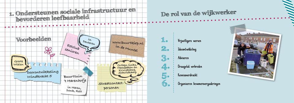 Straatcontactpersonen www.buurtkiep.nl de Muntel Orthen lks, Hambaken en Kruiskamp, Schutskamp 6.