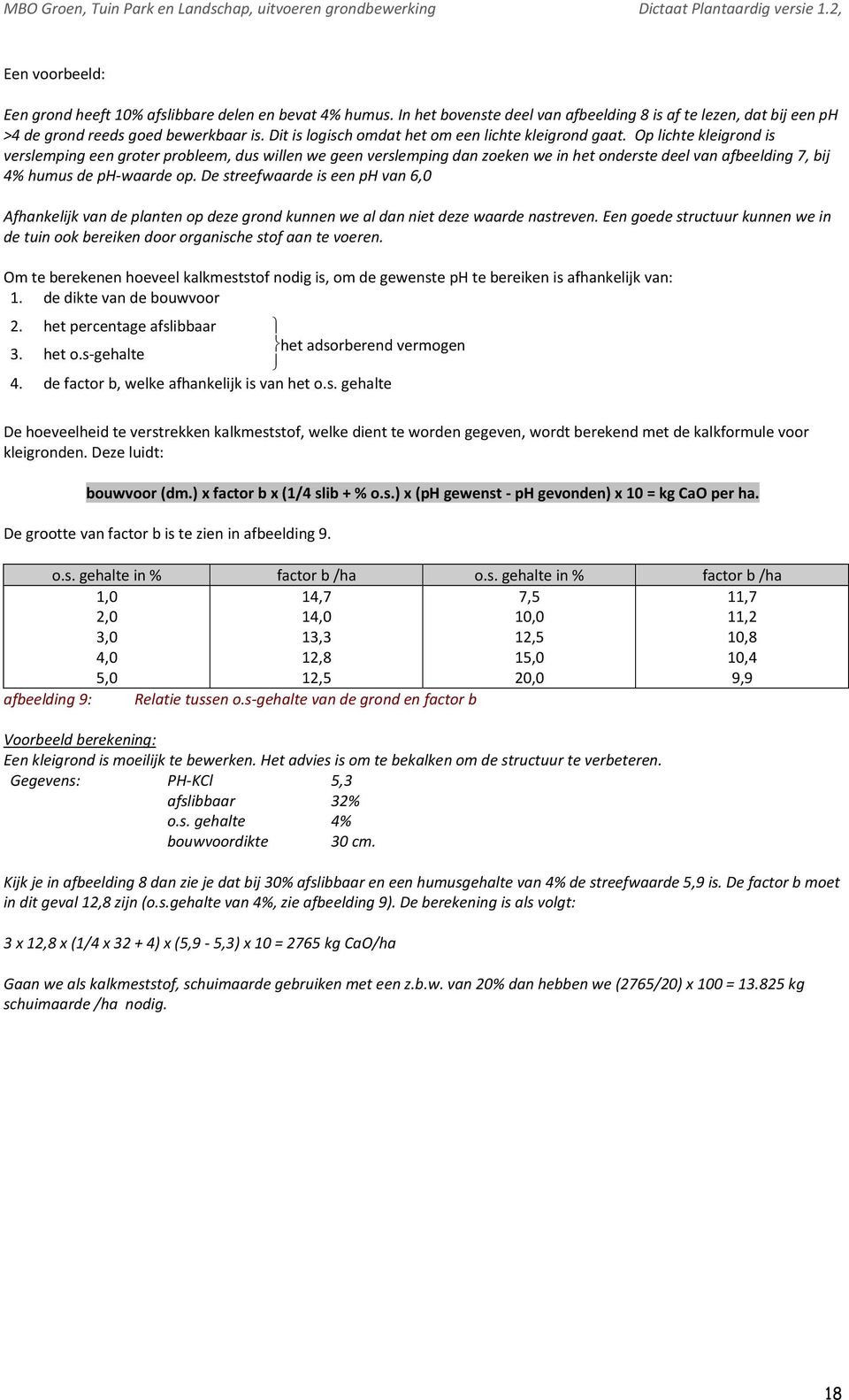 Op lichte kleigrond is verslemping een groter probleem, dus willen we geen verslemping dan zoeken we in het onderste deel van afbeelding 7, bij 4% humus de ph-waarde op.