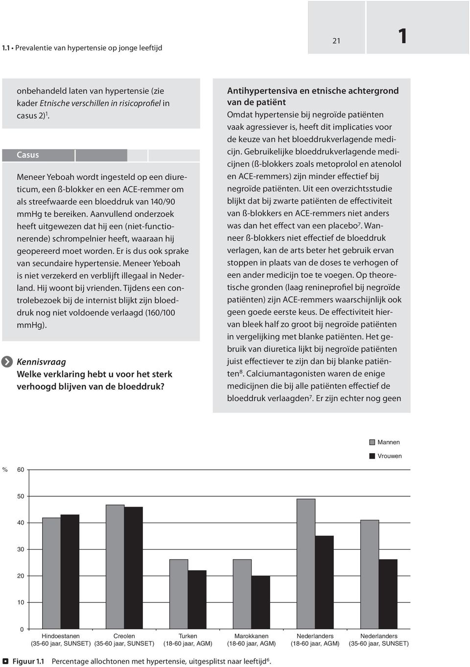 Aanvullend onderzoek heeft uitgewezen dat hij een (niet-functionerende) schrompelnier heeft, waaraan hij geopereerd moet worden. Er is dus ook sprake van secundaire hypertensie.