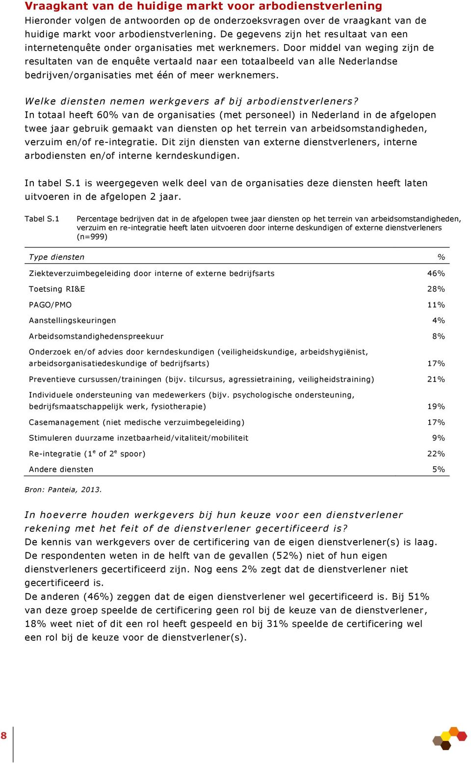 Door middel van weging zijn de resultaten van de enquête vertaald naar een totaalbeeld van alle Nederlandse bedrijven/organisaties met één of meer werknemers.