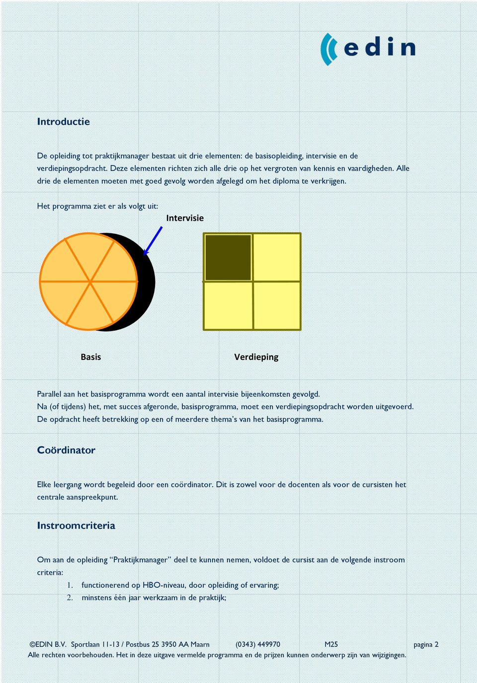 Het programma ziet er als volgt uit: Intervisie Basis Verdieping Parallel aan het basisprogramma wordt een aantal intervisie bijeenkomsten gevolgd.