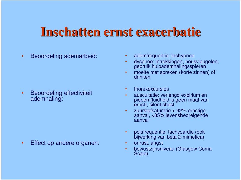 thoraxexcursies auscultatie: verlengd expirium en piepen (luidheid is geen maat van ernst), silent chest zuurstofsaturatie < 92% ernstige
