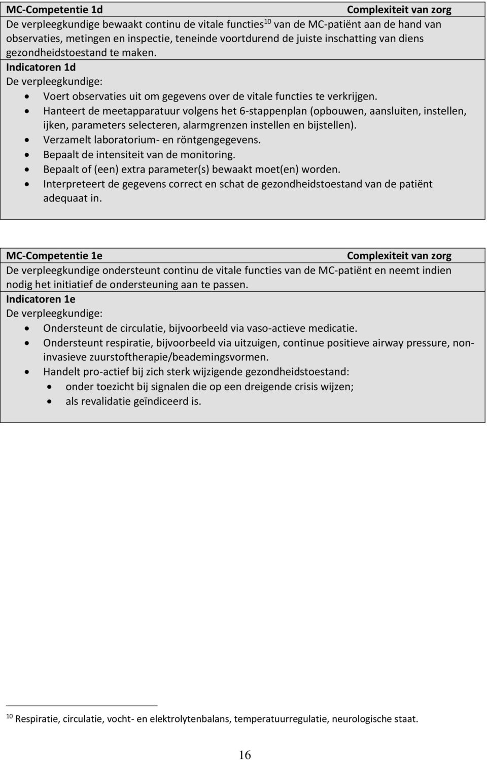 Hanteert de meetapparatuur volgens het 6-stappenplan (opbouwen, aansluiten, instellen, ijken, parameters selecteren, alarmgrenzen instellen en bijstellen). Verzamelt laboratorium- en röntgengegevens.