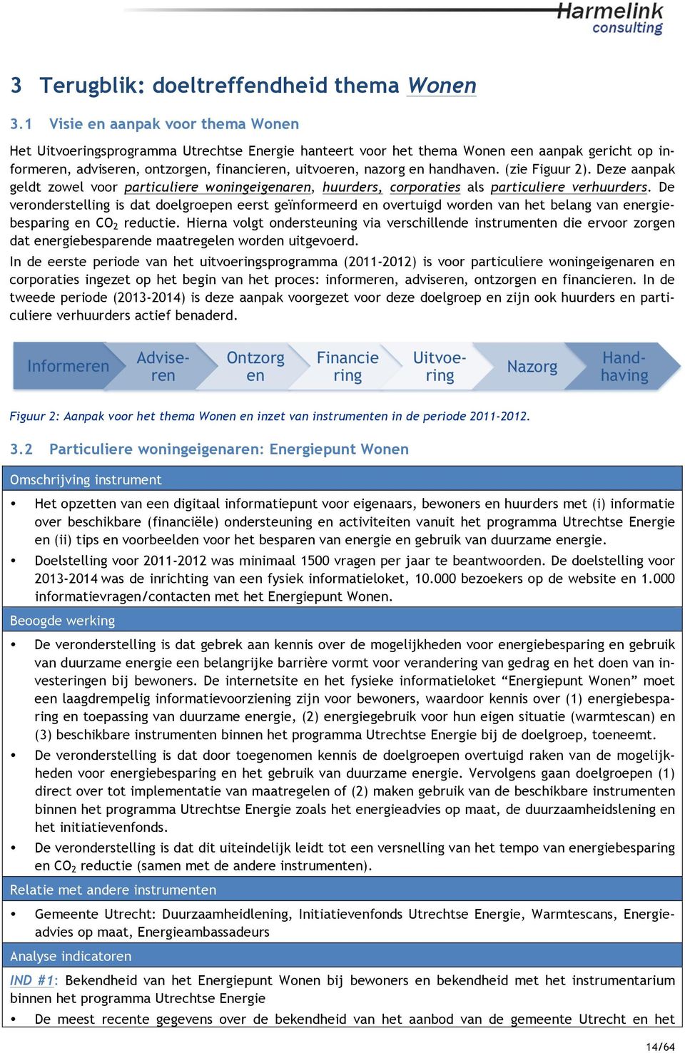 (zie Figuur 2). Deze aanpak geldt zwel vr particuliere wningeigenaren, huurders, crpraties als particuliere verhuurders.