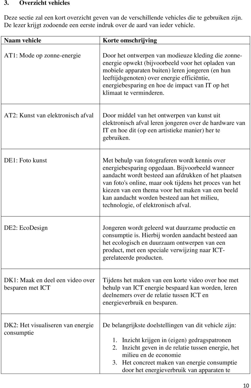 (en hun leeftijdsgenoten) over energie efficiëntie, energiebesparing en hoe de impact van IT op het klimaat te verminderen.