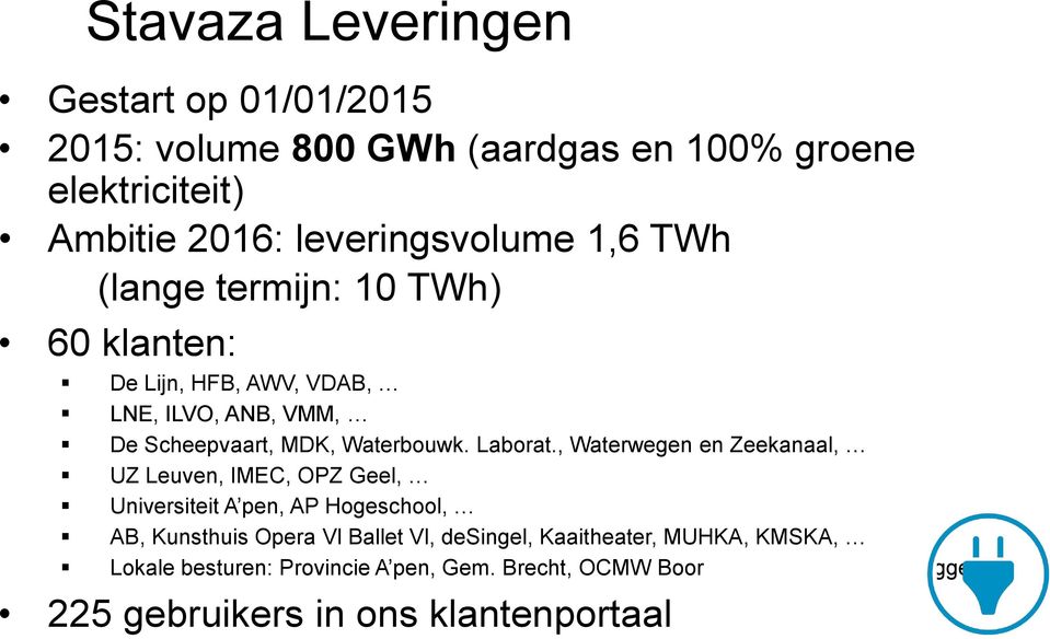 , Waterwegen en Zeekanaal, UZ Leuven, IMEC, OPZ Geel, Universiteit A pen, AP Hogeschool, AB, Kunsthuis Opera Vl Ballet Vl, desingel,