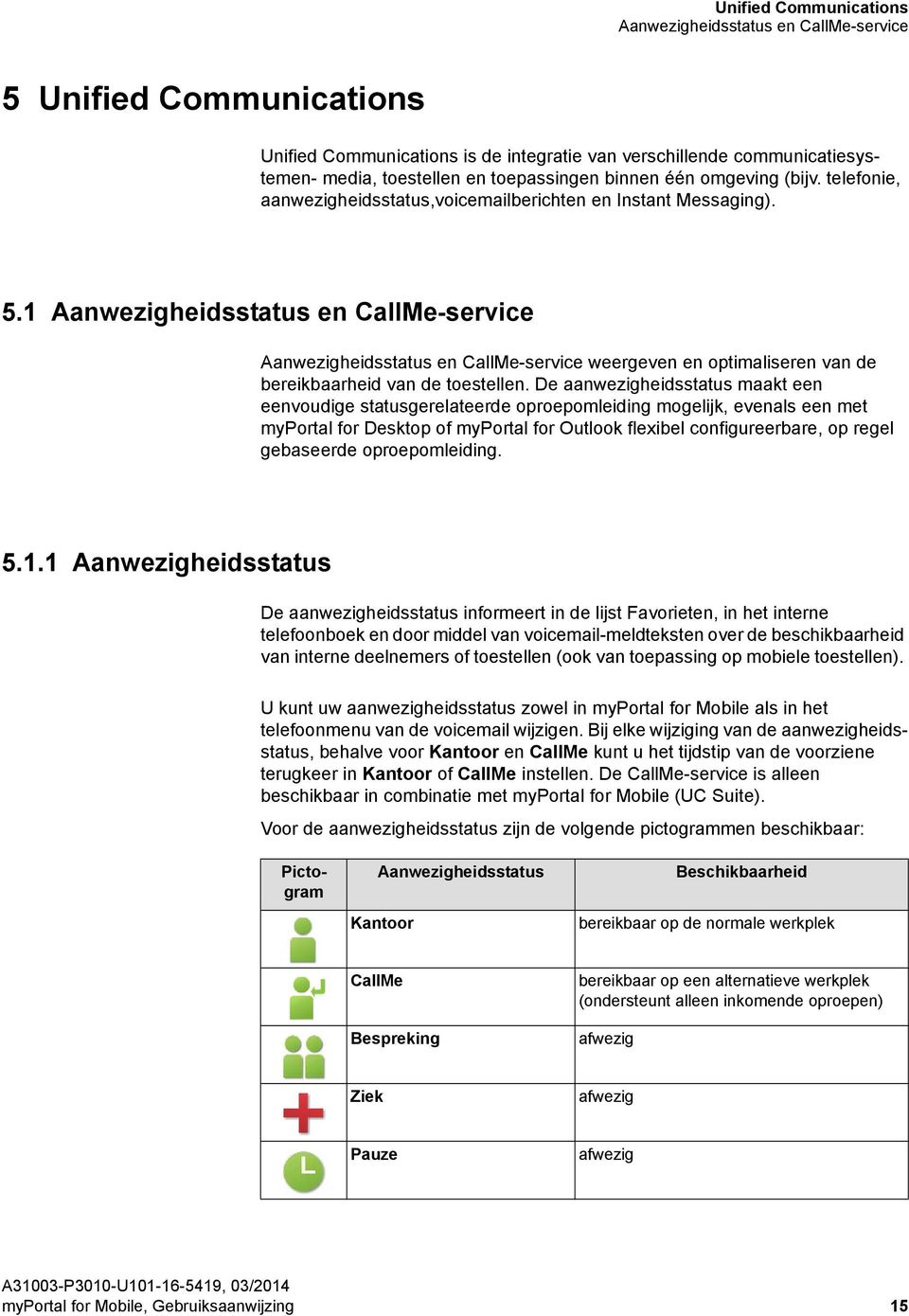 1 Aanwezigheidsstatus en CallMe-service Aanwezigheidsstatus en CallMe-service weergeven en optimaliseren van de bereikbaarheid van de toestellen.