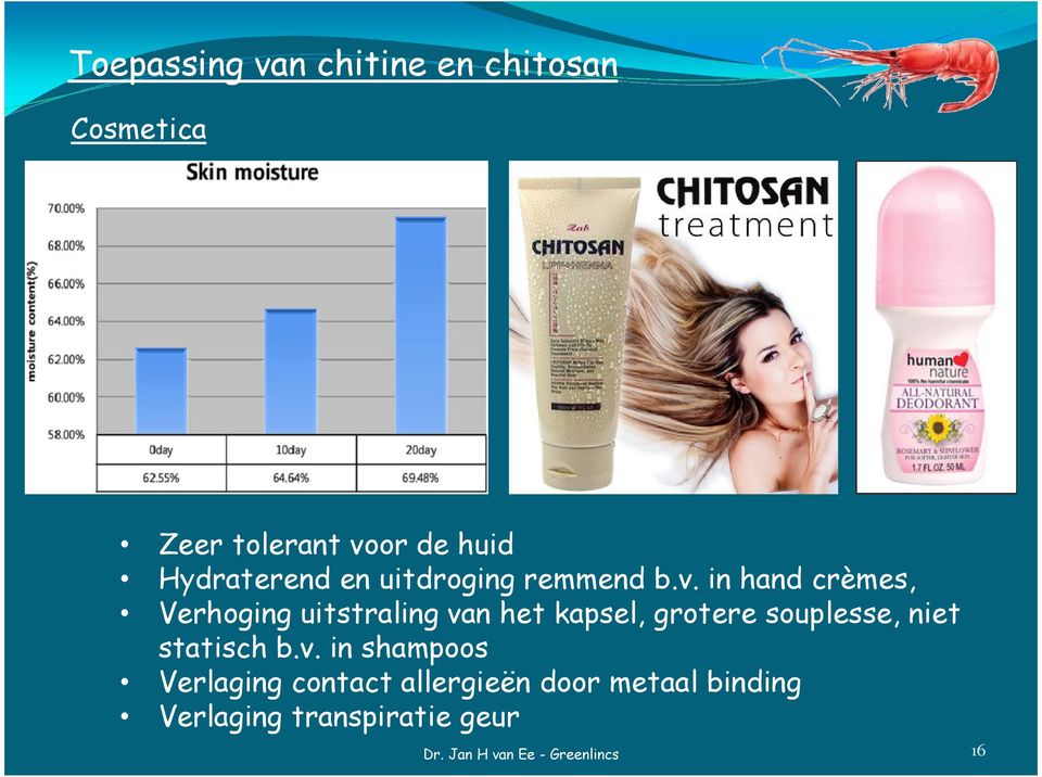 in hand crèmes, Verhoging uitstraling van het kapsel, grotere souplesse,