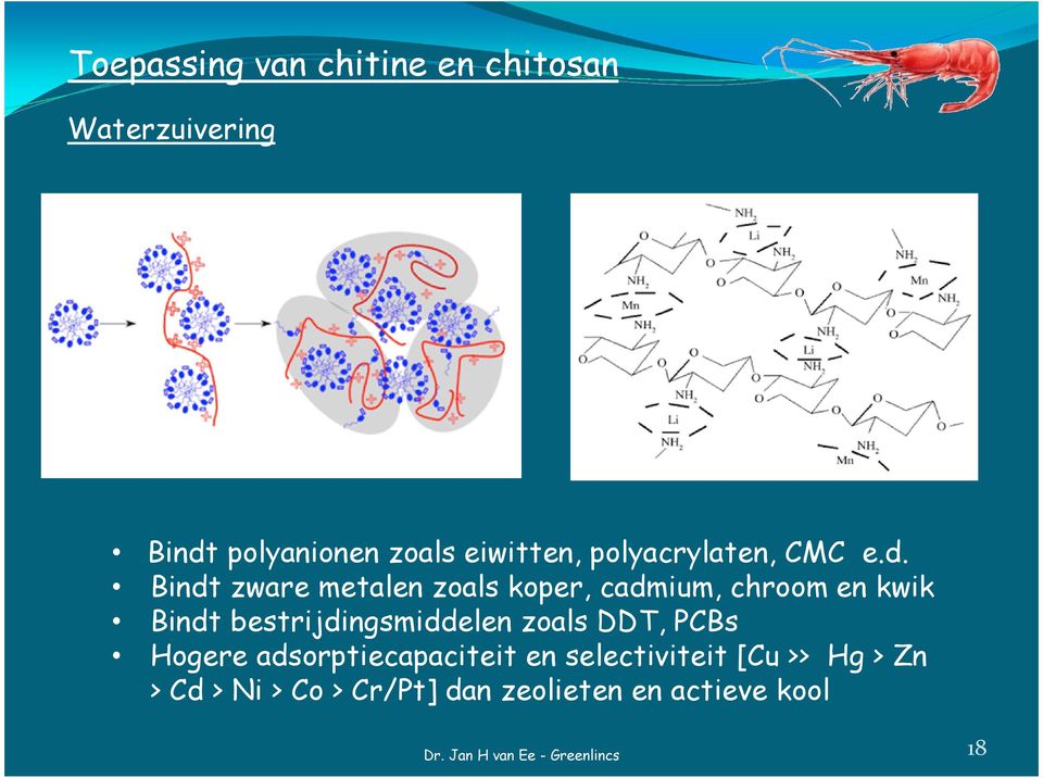 Bindt zware metalen zoals koper, cadmium, chroom en kwik Bindt