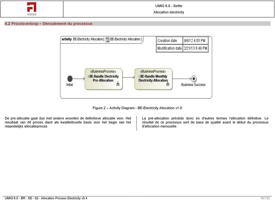 Het resultaat van dit proces dient als kwaliteitsvolle basis voor het begin van het maandelijks allocatieproces La pré-allocation