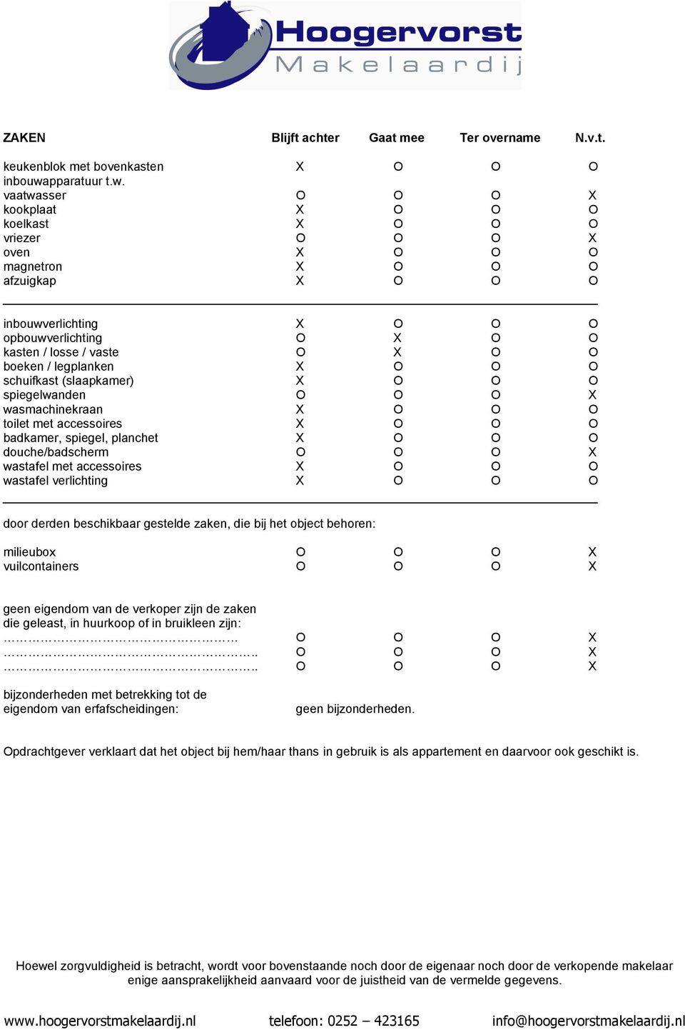 vaatwasser O O O X kookplaat X O O O koelkast X O O O vriezer O O O X oven X O O O magnetron X O O O afzuigkap X O O O inbouwverlichting X O O O opbouwverlichting O X O O kasten / losse / vaste O X O