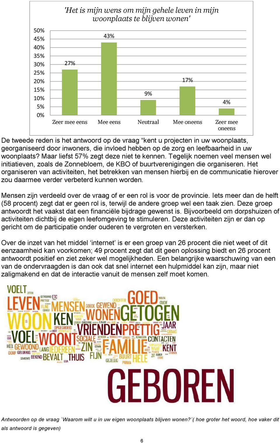 Tegelijk noemen veel mensen wel initiatieven, zoals de Zonnebloem, de KBO of buurtverenigingen die organiseren.