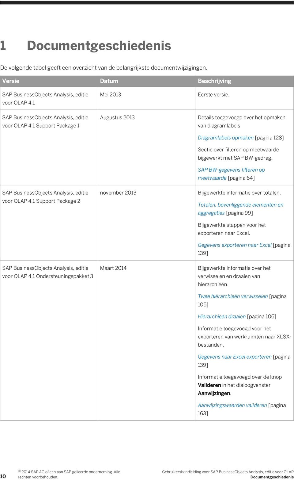 1 Support Package 1 Augustus 2013 Details toegevoegd over het opmaken van diagramlabels Diagramlabels opmaken [pagina 128] Sectie over filteren op meetwaarde bijgewerkt met SAP BW-gedrag.