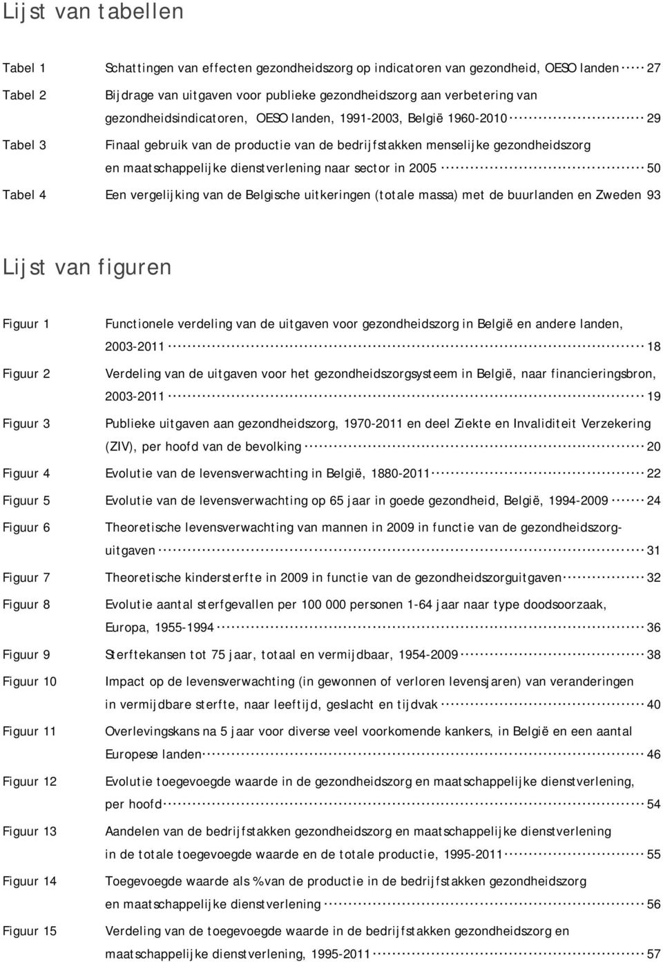 sector in 2005 50 Tabel 4 Een vergelijking van de Belgische uitkeringen (totale massa) met de buurlanden en Zweden 93 Lijst van figuren Figuur 1 Figuur 2 Figuur 3 Functionele verdeling van de