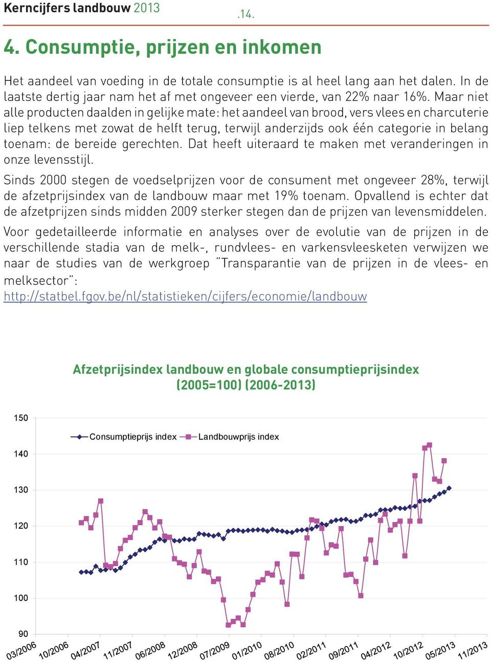 bereide gerechten. Dat heeft uiteraard te maken met veranderingen in onze levensstijl.